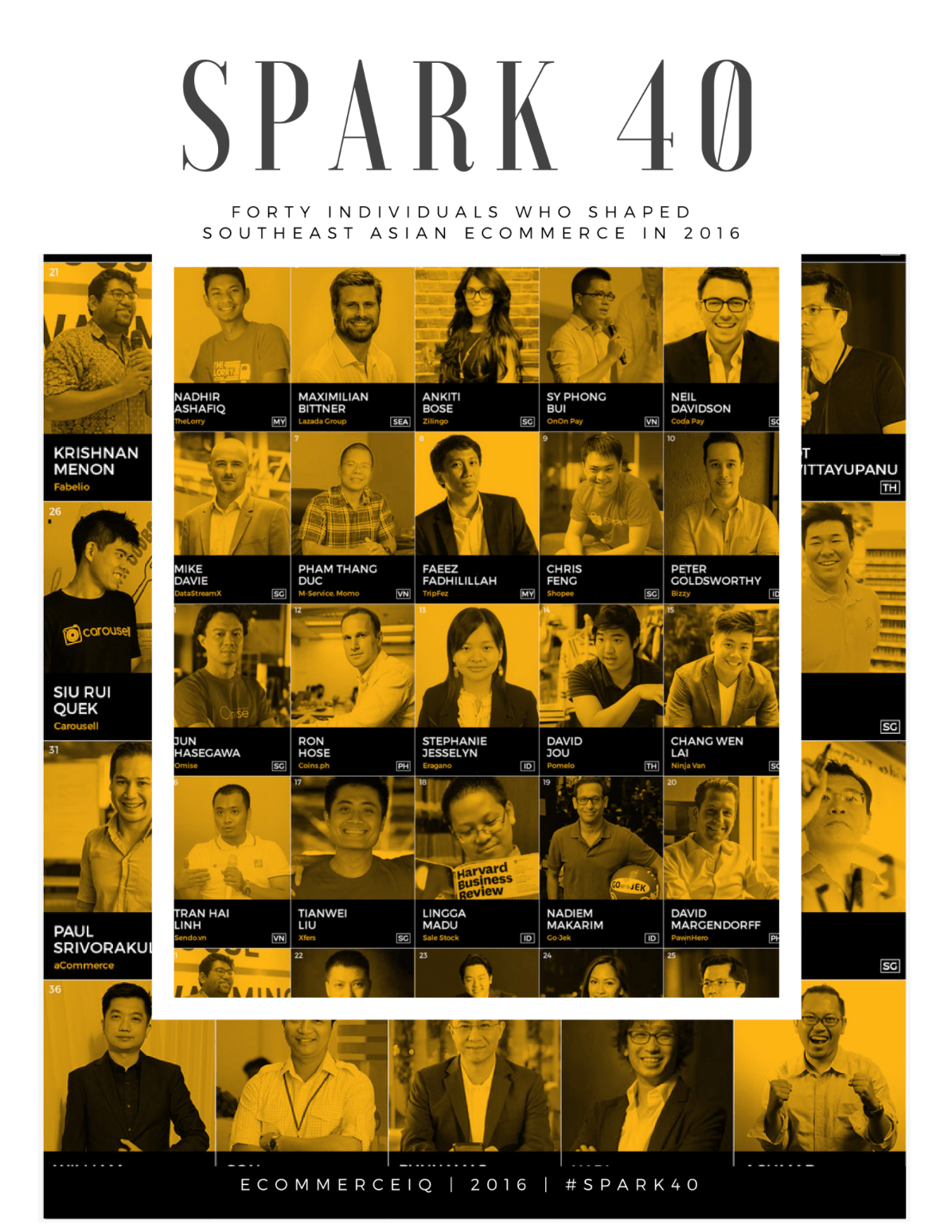 SPARK40_eIQ-cover